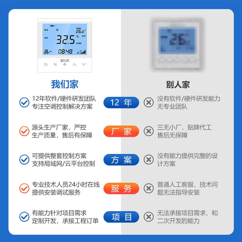 热销4G中央空调智能温控器集中控制分户计费水机空调管理温度控制