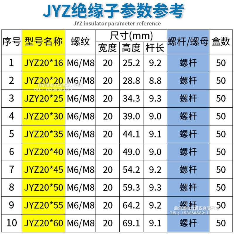 热销JYZ绝缘子JYZ20*16*20*35M强度绝缘支柱红色新能源充电桩螺杆