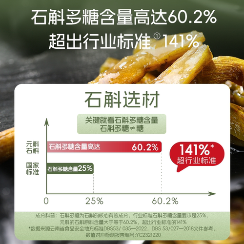 淘宝秒杀 | 元斛官方正品铁皮石斛原浆饮云南特产非霍山礼品盒装