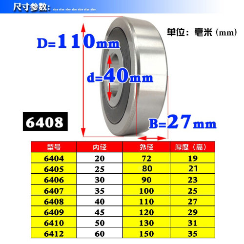 。CGJF进发高速电机轴承 6404 6405 6406 6407 6408 6409 6410 64