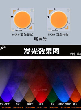 。LUMINUS朗明纳斯CXM-14暖37W高显值射灯工矿灯LED大功率COB光源