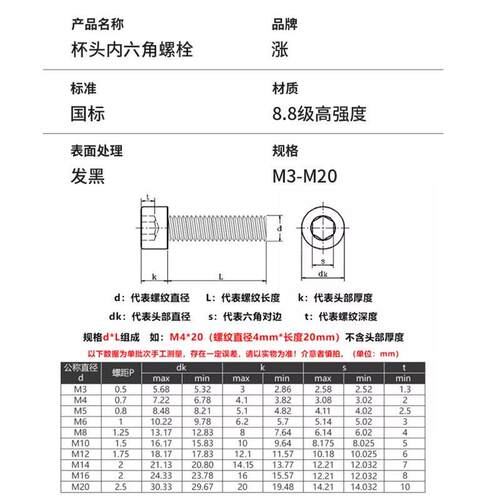 黑色8.8级内六角螺丝钉杯头内六角螺栓M3M4M5M6M8M10M12M14-M16