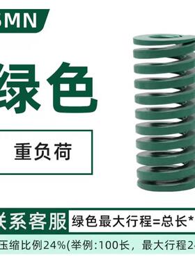 65Mn日标矩形绿色弹簧弹簧（TH)精品模具弹簧 总链接