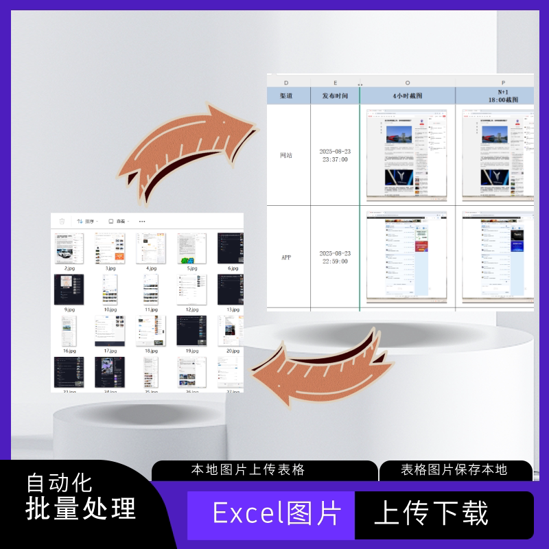 Excel图片管理Python处理表格上传下载图片Excel链接图片批量下载
