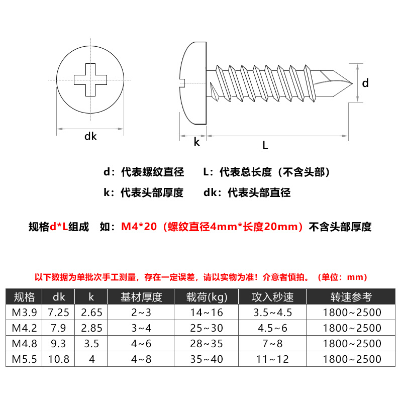 。410不锈钢盘头/圆头十字钻尾螺丝燕尾钉自攻自钻M4.2M4.8m3.5-6