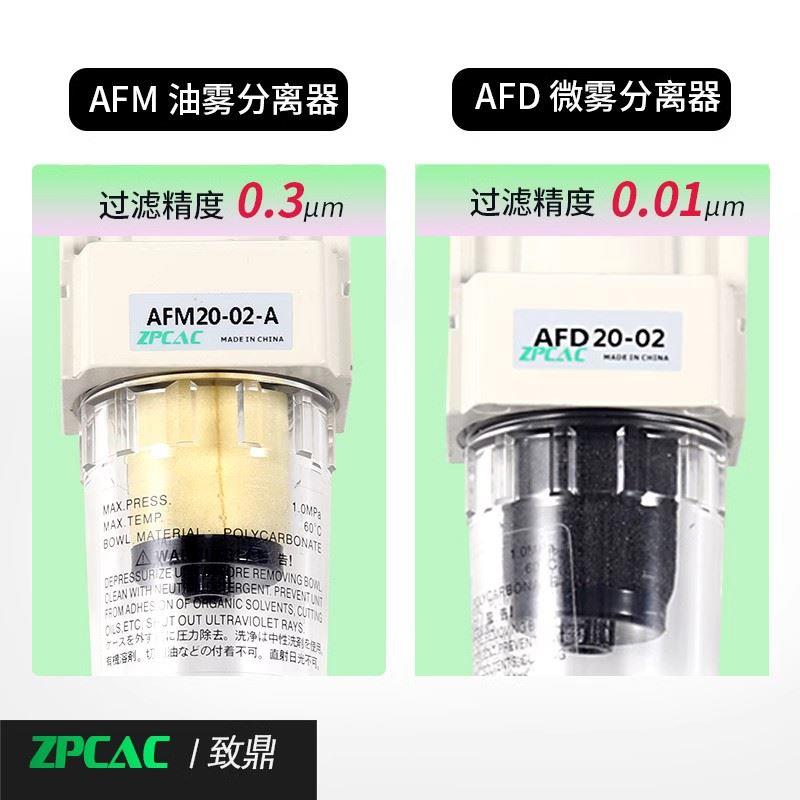 油水微雾分离器过滤器AF/AFD/AFM20-02/30-03/40-04-D自动排水
