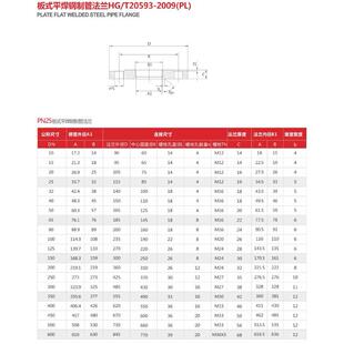 304不锈钢法兰片PN25HG20592 316L化工部不锈钢法兰盘PN10 DN150