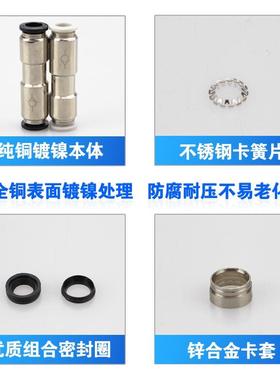 精品PCVU单向阀止回阀CVPU04/6/8/10/12mm气管快插接头ASPU逆止阀