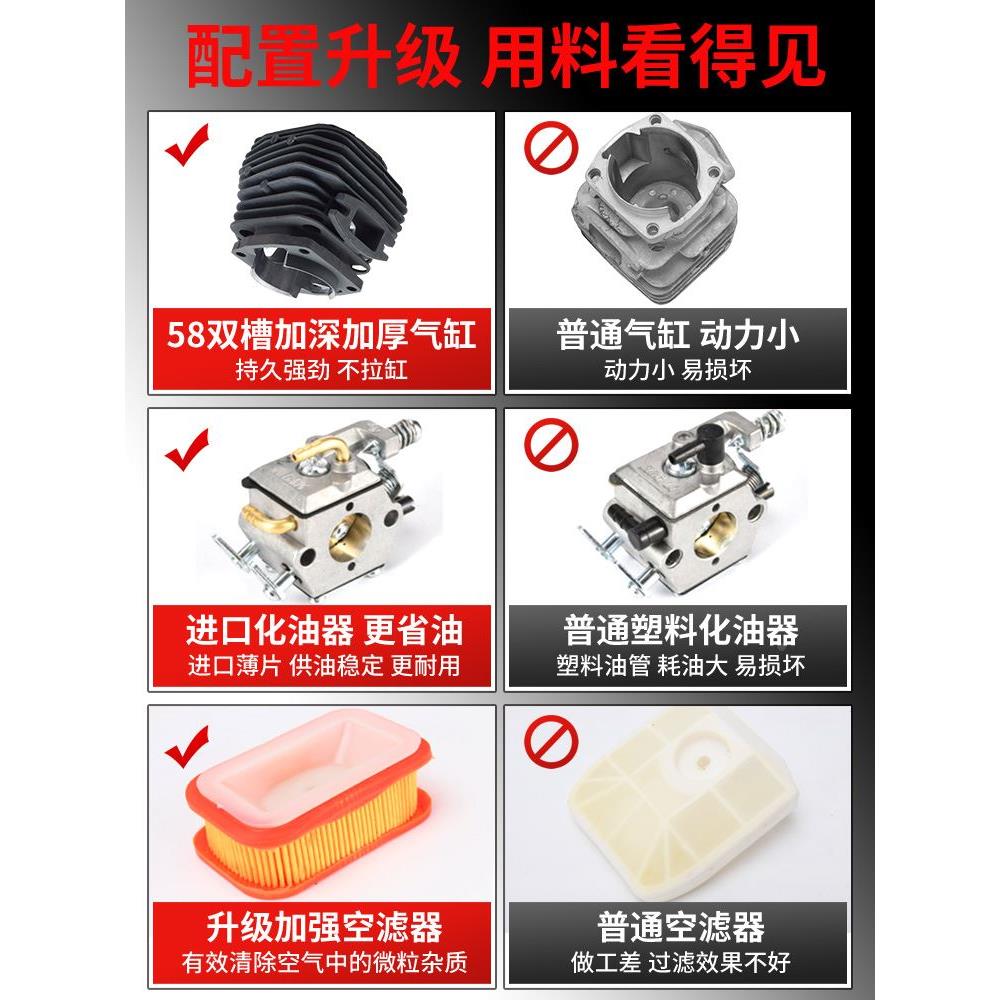 雅马哈四冲程纯汽油油锯进口德国原装链条伐木锯大功率家用锯柴机