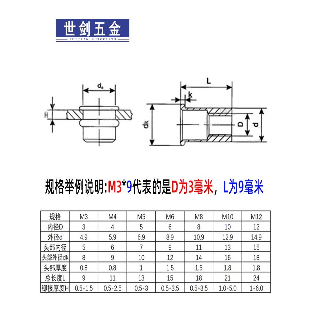 镀锌拉铆螺母六角铆螺母拉卯螺帽铝制304不锈钢3M4M5M6M8M10M12厘