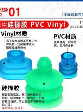 机械手进口真空吸盘FG23 PVC-50 N057 SPB2-40-SI 55 SBOF35*28