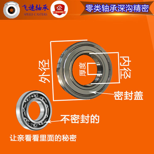 。电机深沟球轴承滚珠滚动6300 6301 6302 6303 6304ZZ 2RS厂家直