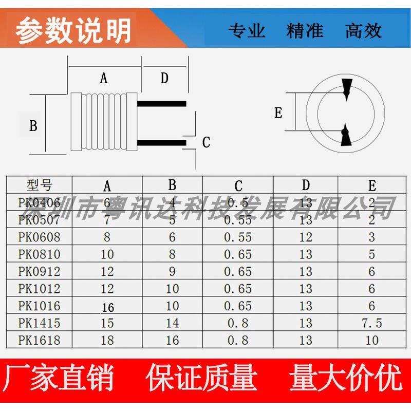 热销工字电感8*10粗线绕满0810-10/22/33/47/100/220/470UH/1MH/2