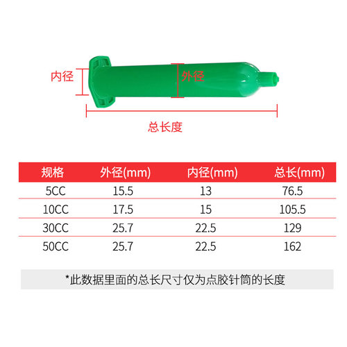 。日规绿色点胶针筒 日式绿色针筒 5CC10CC30CC50CC 绿色储胶筒