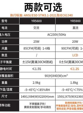 YRYR59005600离子机风除静工业电静电消除器式离子风扇台25W交直