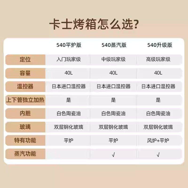 卡540级升款烤箱风士炉平炉二0合一蒸汽喷雾烘焙智能带80983发酵