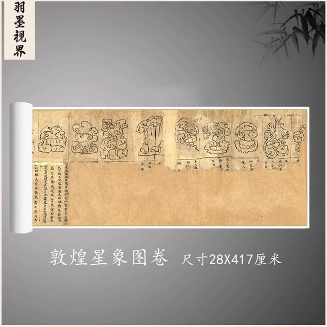 敦煌星象图卷绘制于唐中宗时期复