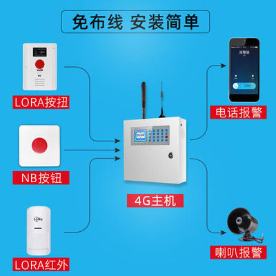 医院一键报警器装置商场无线紧急按钮安防系统LoRa远距离感应报警