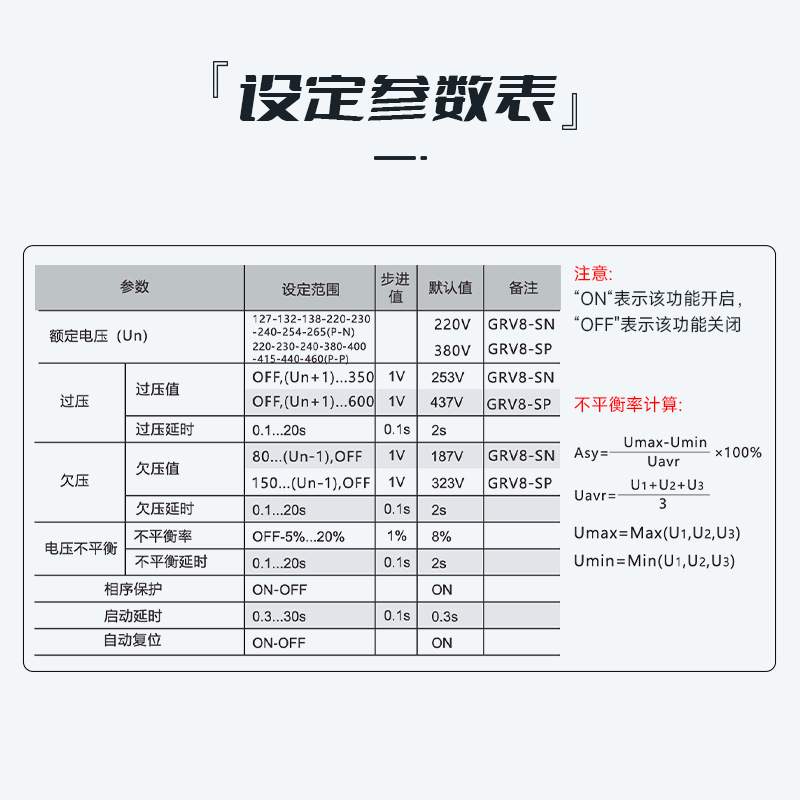 GEYA格亚GRV8-S三相数显电压监控继电器过欠压检测保护可替RM22TR