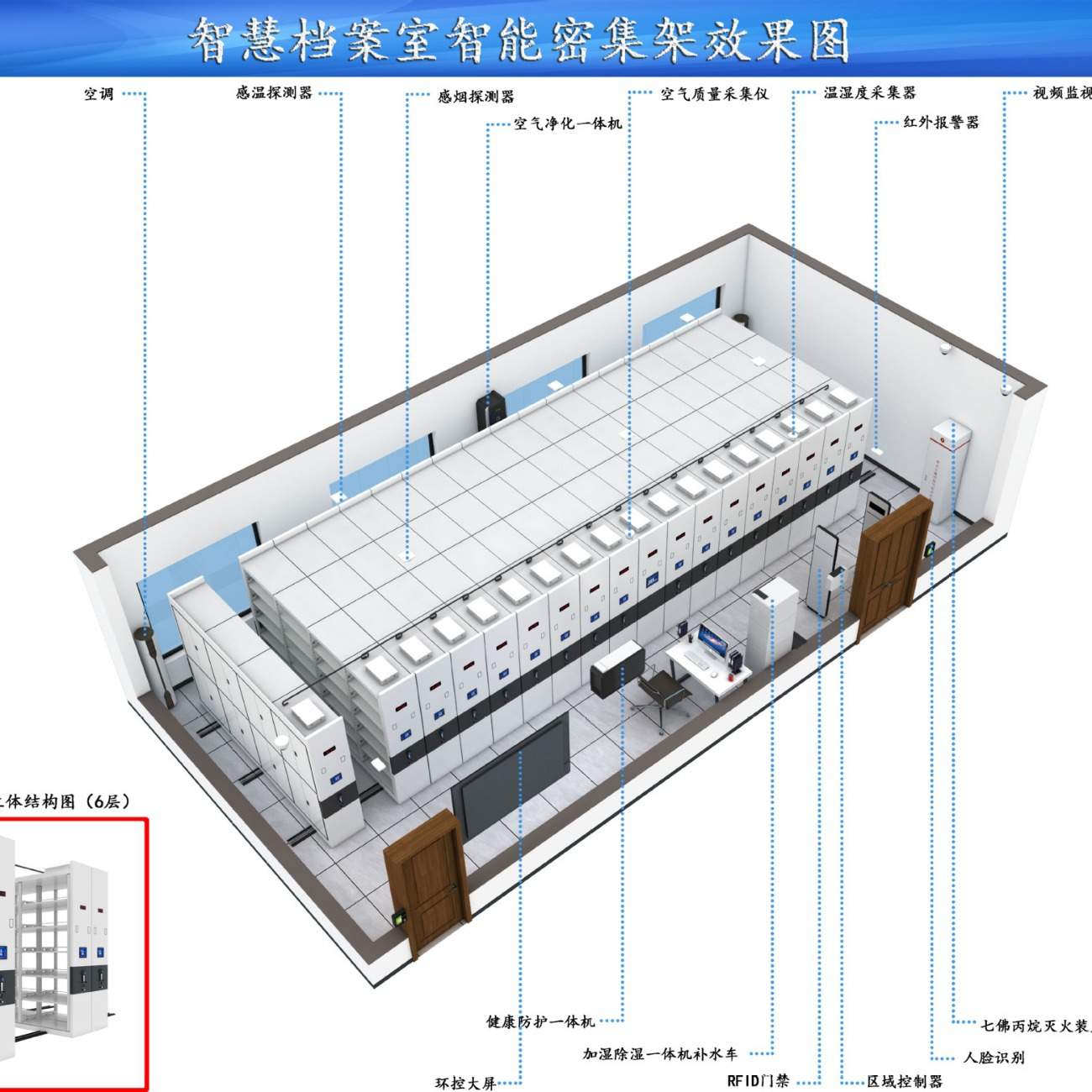 智能防漏水库房管理密集架系统 新风恒温恒湿环控档案密集柜系统