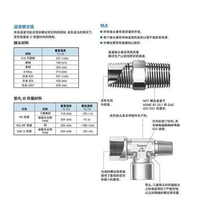 SS-8-ME 世伟洛克 Swagelok 不锈钢公称管接头，外螺纹弯头