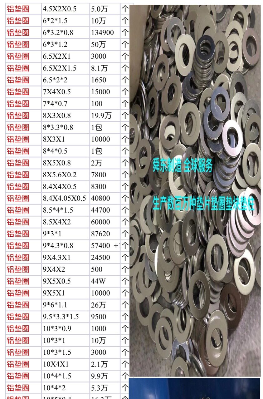 铝合金垫片 铝密封圈 铝环 铝垫 铝合金垫圈 铝垫片 铝垫圈