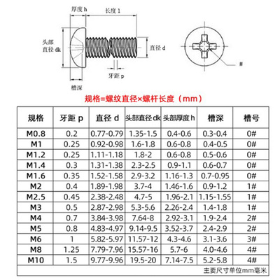 。M1.6M2M2.5 316不锈钢十字圆头螺丝H型十字槽盘头螺钉GB818半圆