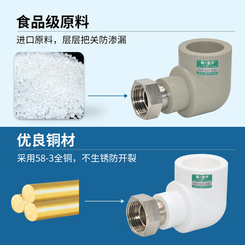 。新一金牛热水器活接管件接头PPR32 6分牙 直接弯头三通水管配件