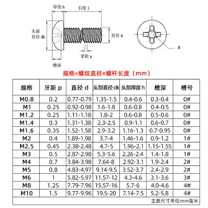 。东明304不锈钢十字盘头机牙螺丝钉GB818圆头十字螺栓M1.6M2M3M4,搬运/仓储/物流设备,其他起重搬运设备,淘宝优惠券,粉丝福利购,淘宝优惠卷