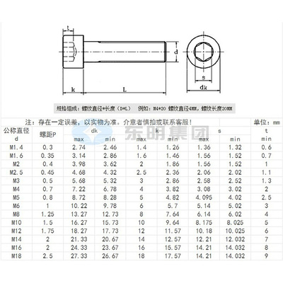 。304不锈钢螺丝改装适用铃木踏板车8mm内六角螺钉摩托车通用螺栓