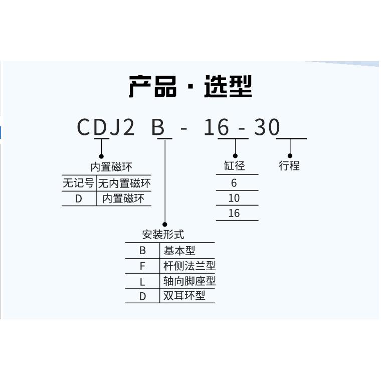 星辰气动CDJ2B16-60-B迷你不锈钢笔形圆型CDJ2B气缸16缸径 60行程