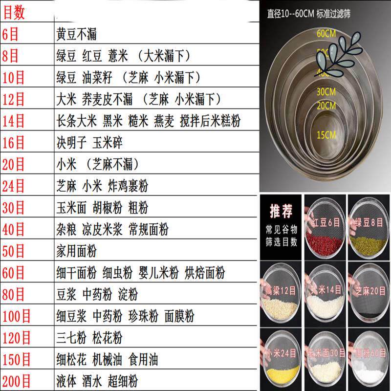 不锈钢圆形筛大米虫筛子家用虫子沙子过滤网筛面过面箩罗面粉簸箕