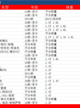 。适配大众探岳 途安L 途观L 途岳 机油滤芯扳手机滤换油工具套筒
