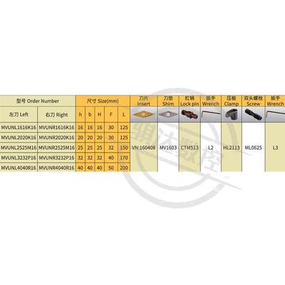 数控刀杆 93度仿形外圆车刀杆MVUNR/MVUNL2020K16/2525M16尖刀