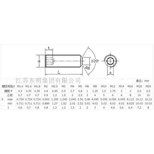 。316不锈钢内六角凹端紧定螺钉GB80/DIN916机米螺丝M4M5M6M8M10M