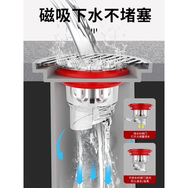 。磁吸地漏芯通用防虫防臭器内芯卫生间下水道防返臭反味神器封口