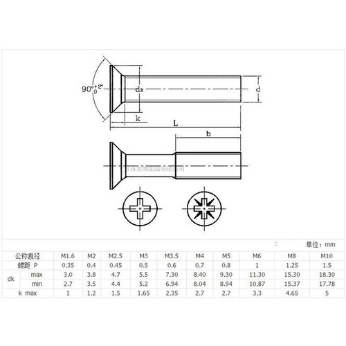 。东明304不锈钢平头螺丝 GB819沉头十字机牙螺丝钉平头螺栓 M5M6