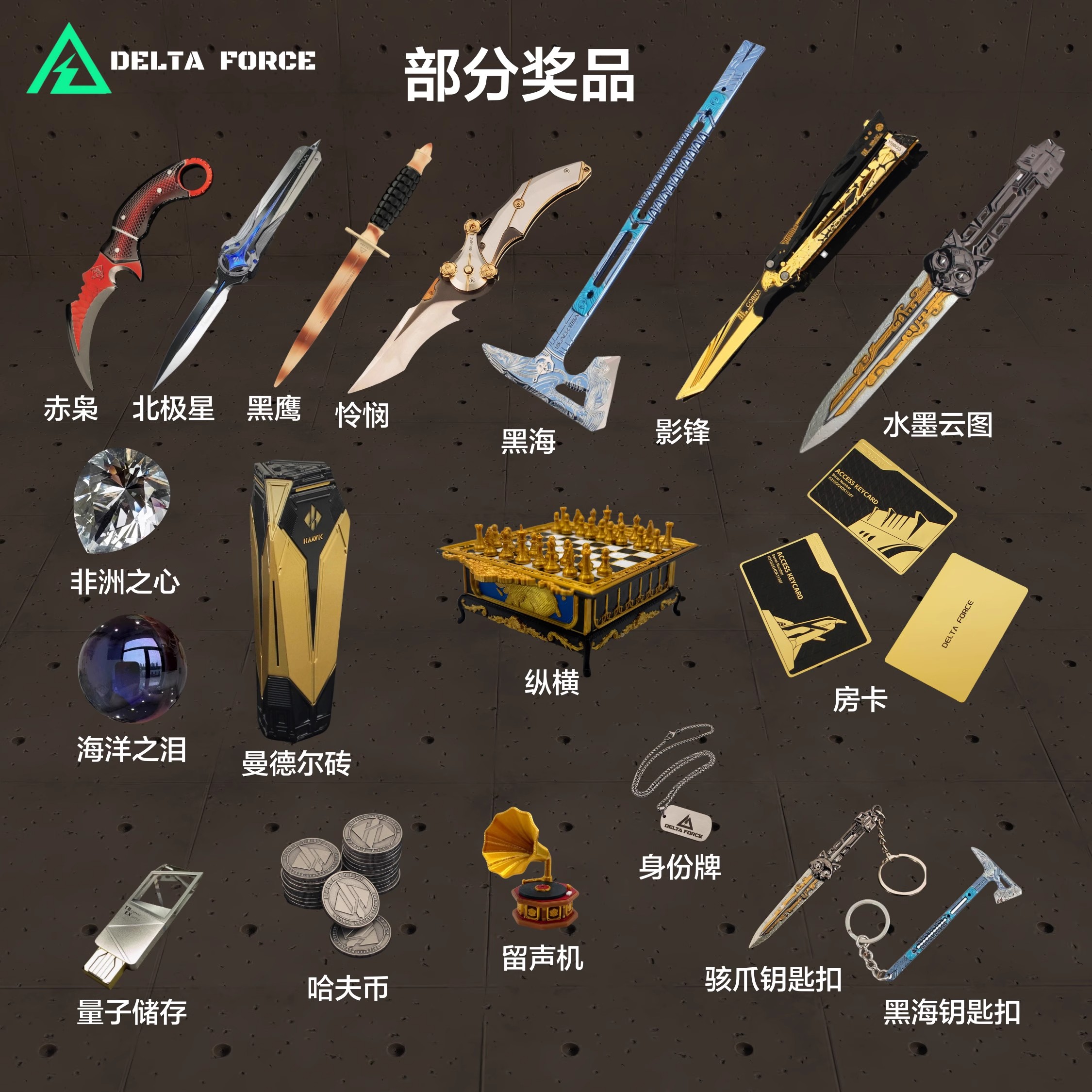 三角洲行动周边盲盒游戏量子礼物非洲之心干员盒子怜悯海洋之泪