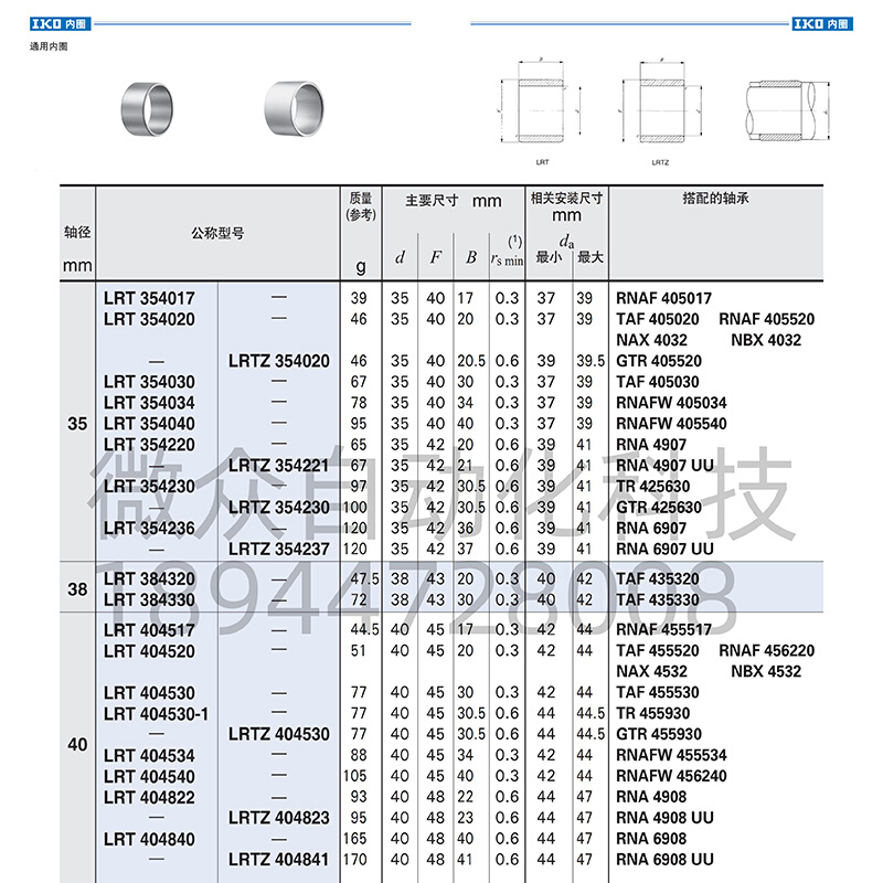 日本正品原装进口滚针通用轴承内圈内径尺寸LRT 35 38 40