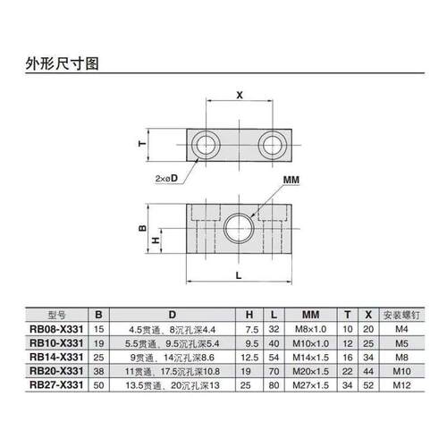热销123油压液压缓冲器安装支架固定座法兰RB08-X331/RB10/RB14/R