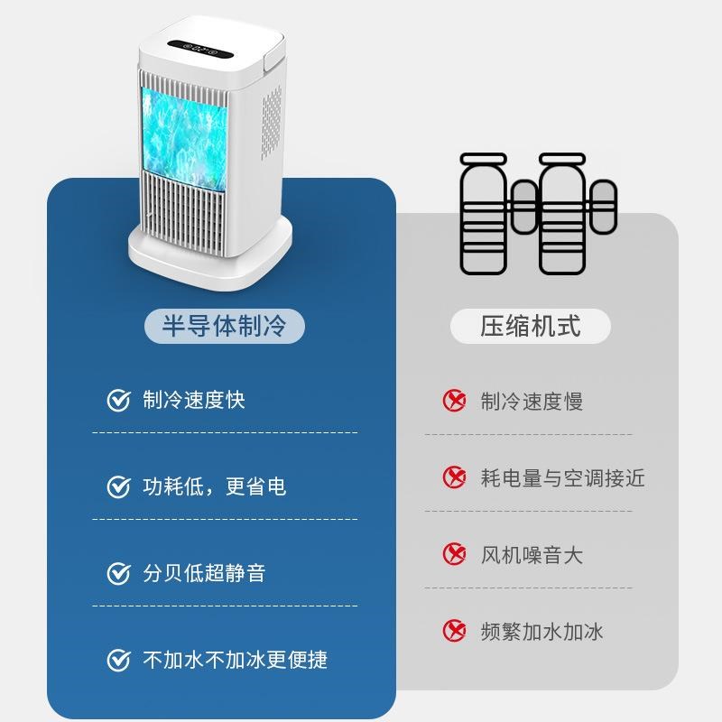热销新款便捷冷风机风扇 220V家用小型桌面半导体制冷空调扇跨境