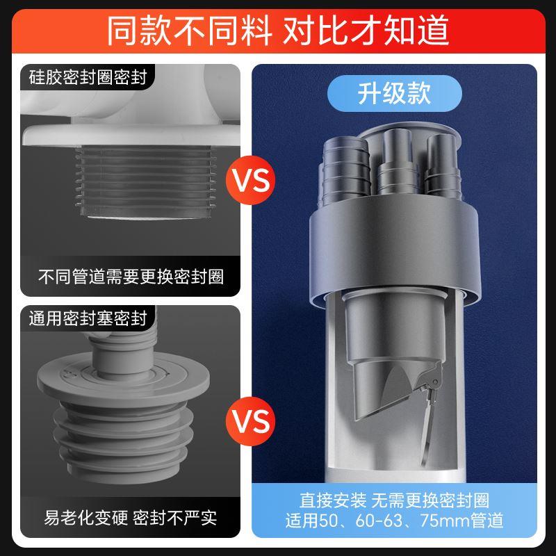 厨房下水管三头通防臭密封塞下水道三通水槽净水前置集成排水神器