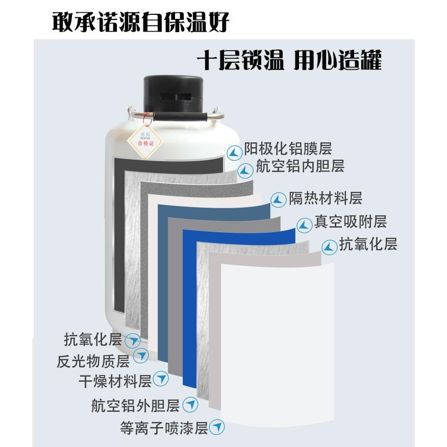 根拓液氮罐10升3升20升6/15升30升35升50L液态氮气储存罐桶瓶冻精
