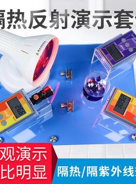 林上FS3150太阳膜测试仪隔热膜性能演示展台南玻威固魔镜检测仪