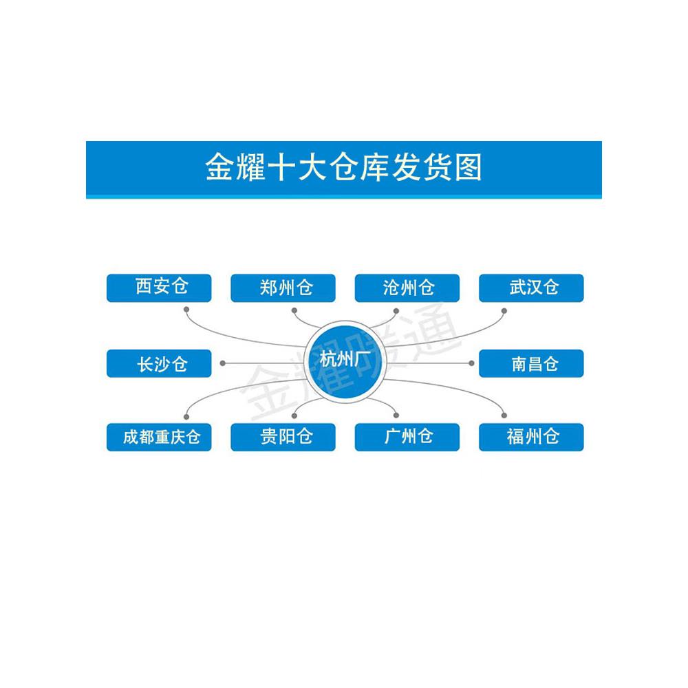 304不锈钢焊接风管耐高温无缝焊接管烟囱烟筒201螺旋排烟管
