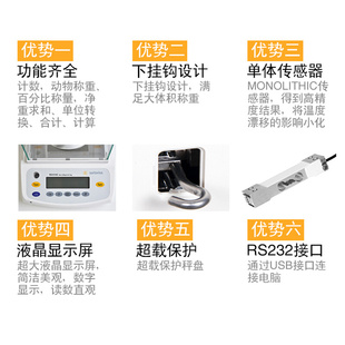 。赛多利斯分析天平电子天平BSA124S/224S-CW 万分之一电子秤0.1m