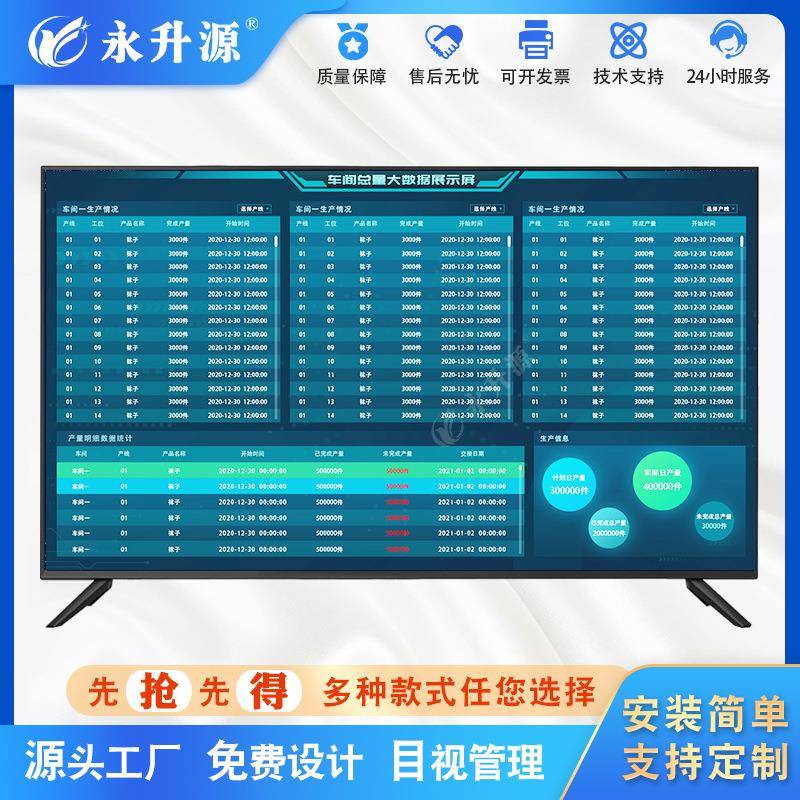工厂车间计划lcd液晶看板管理系统产线产量计数进程可视化显示
