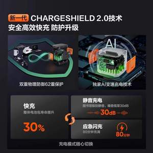 电小二户外电源2200W大功率移动220v便携式储能大容量停电应急