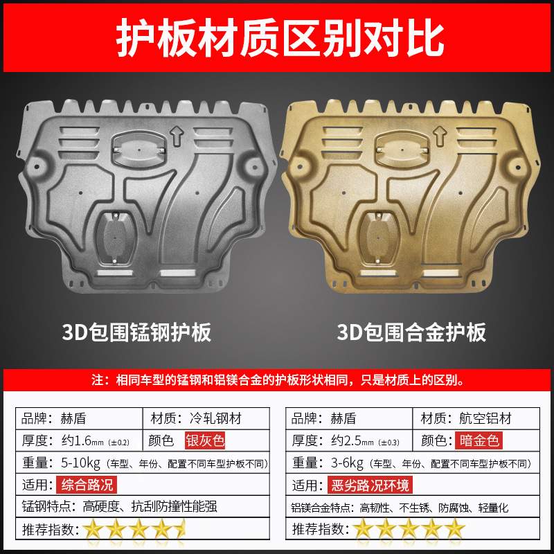 23款红旗H5发动机下护板原厂改装红旗H9 HS5 H6 H7底盘装甲护底板