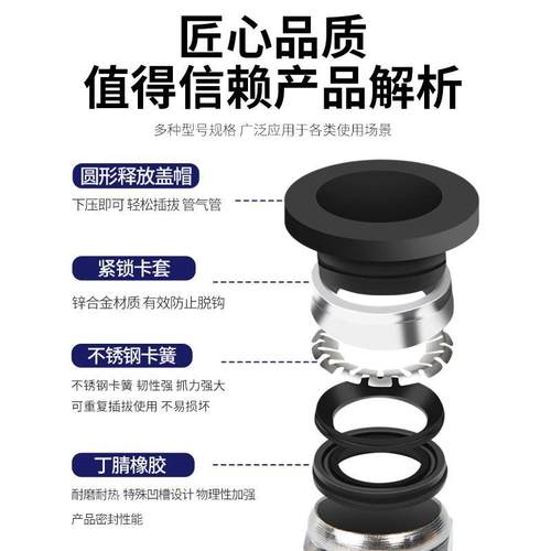 PC401铜镀镍气动元件气管快速接头6M5带螺纹601直通602快801插802